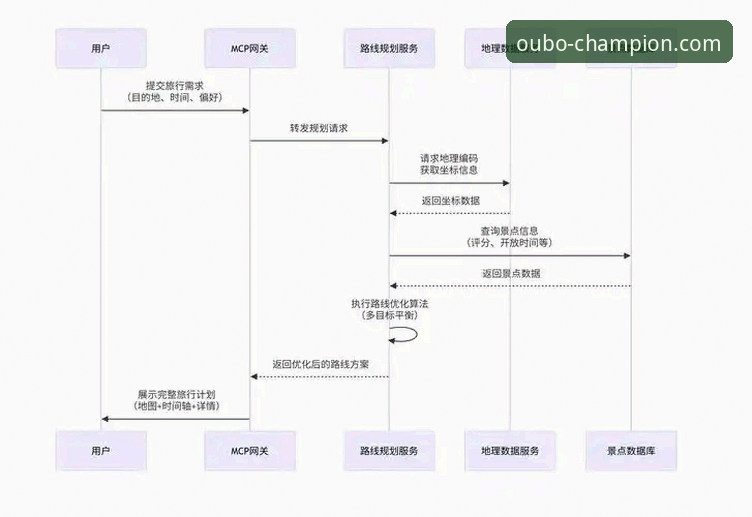 欧博体育平台客户端下载与安装操作教程：从官网到本地化体验全解析